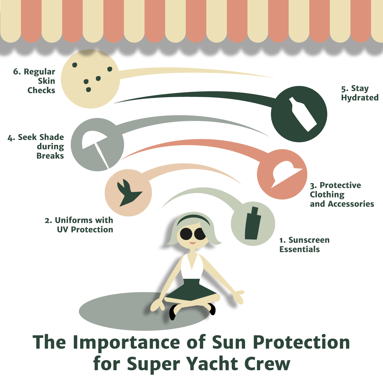 Skincare tips - Skin Protection blog post illustration - MH Boutique